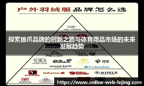 探索狼爪品牌的创新之路与体育用品市场的未来发展趋势